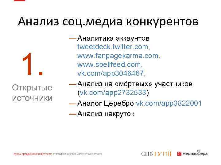 Анализ соц. медиа конкурентов 1. Открытые источники — Аналитика аккаунтов tweetdeck. twitter. com, www.