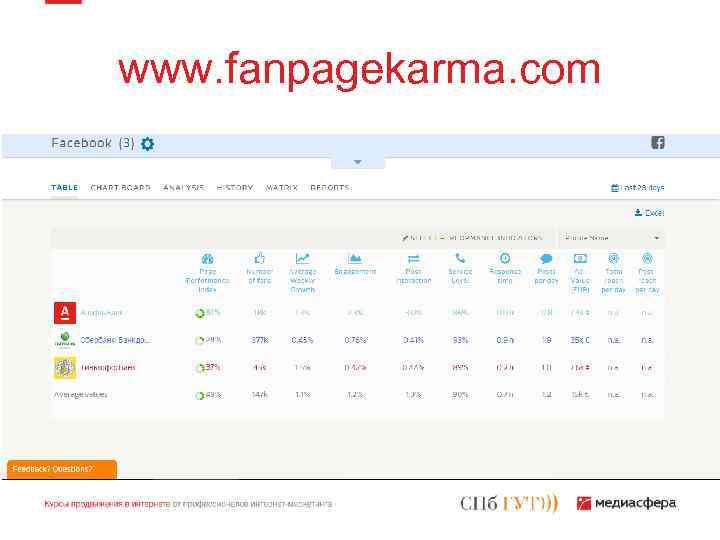 www. fanpagekarma. com 