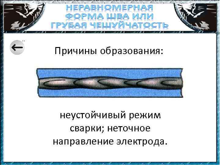 Причины образования: неустойчивый режим сварки; неточное направление электрода. 