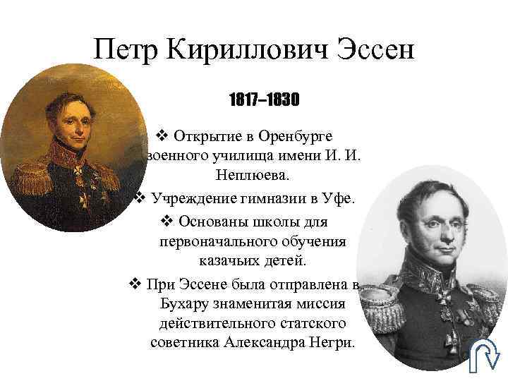 Петр Кириллович Эссен 1817– 1830 v Открытие в Оренбурге военного училища имени И. И.