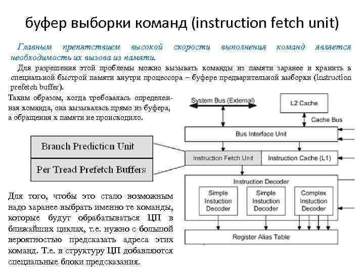 буфер выборки команд (instruction fetch unit) Главным препятствием высокой скорости выполнения команд является необходимость