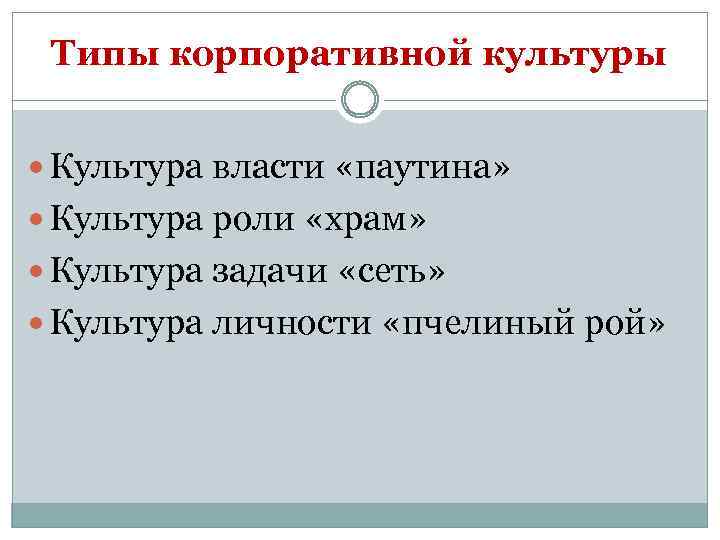 Типы корпоративной культуры Культура власти «паутина» Культура роли «храм» Культура задачи «сеть» Культура личности