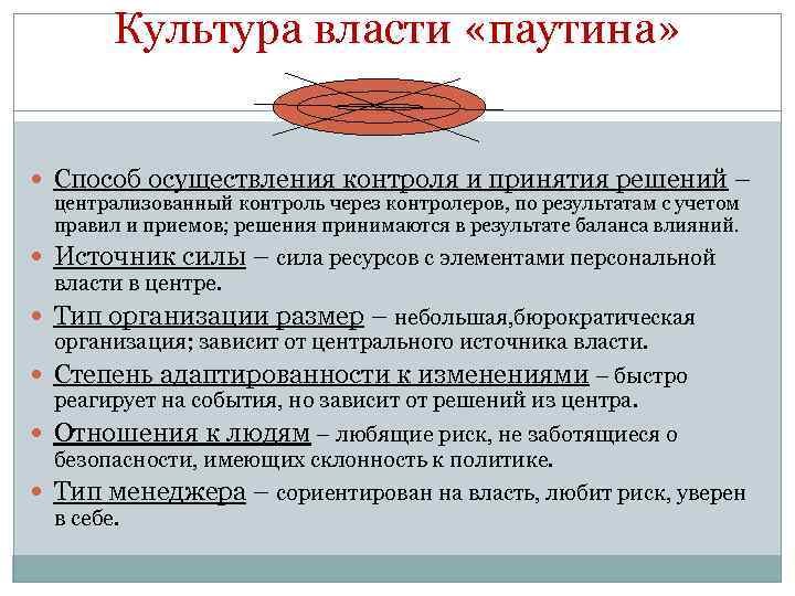 Культура власти «паутина» Способ осуществления контроля и принятия решений – централизованный контроль через контролеров,