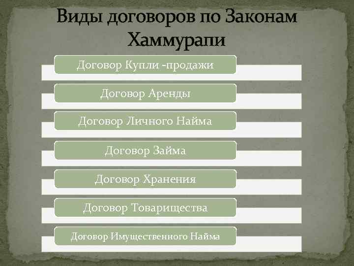 Виды договоров по Законам Хаммурапи Договор Купли -продажи Договор Аренды Договор Личного Найма Договор