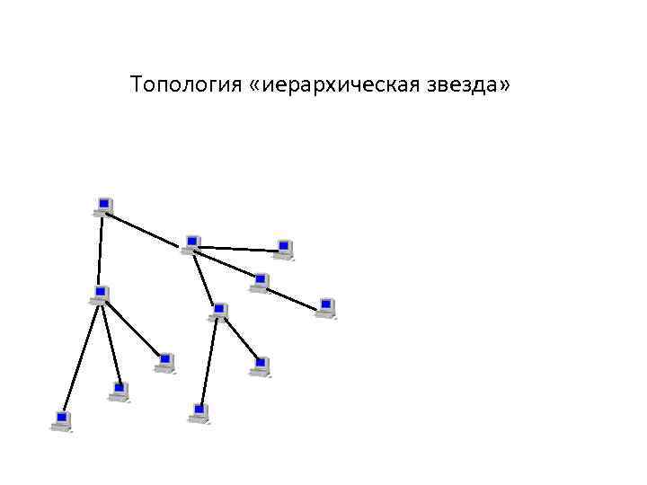 Схема топологии дерево