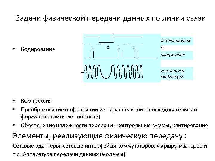 Задачи физической передачи данных по линии связи • Кодирование 1 0 1 1 потенциально