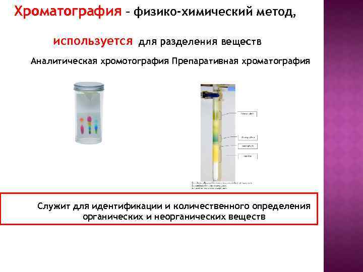 Препаративная хроматография схема