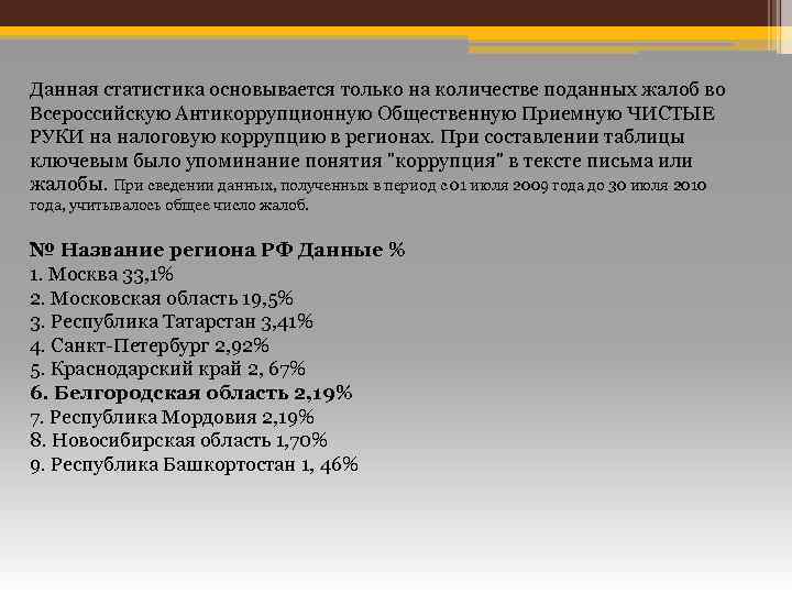 Данная статистика основывается только на количестве поданных жалоб во Всероссийскую Антикоррупционную Общественную Приемную ЧИСТЫЕ