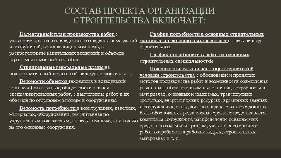 СОСТАВ ПРОЕКТА ОРГАНИЗАЦИИ СТРОИТЕЛЬСТВА ВКЛЮЧАЕТ: Календарный план производства работ с указанием сроков и очередности