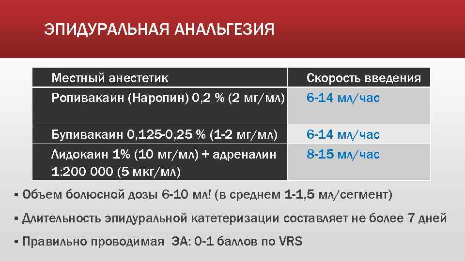 ЭПИДУРАЛЬНАЯ АНАЛЬГЕЗИЯ Местный анестетик Ропивакаин (Наропин) 0, 2 % (2 мг/мл) Скорость введения 6