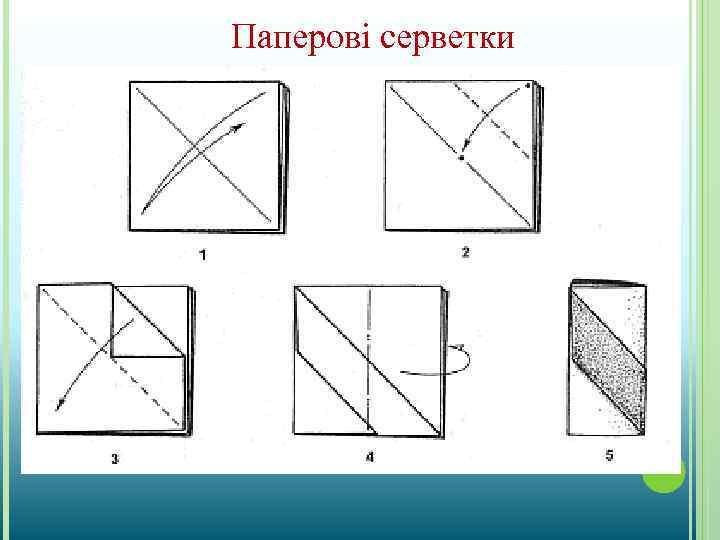 Паперові серветки 