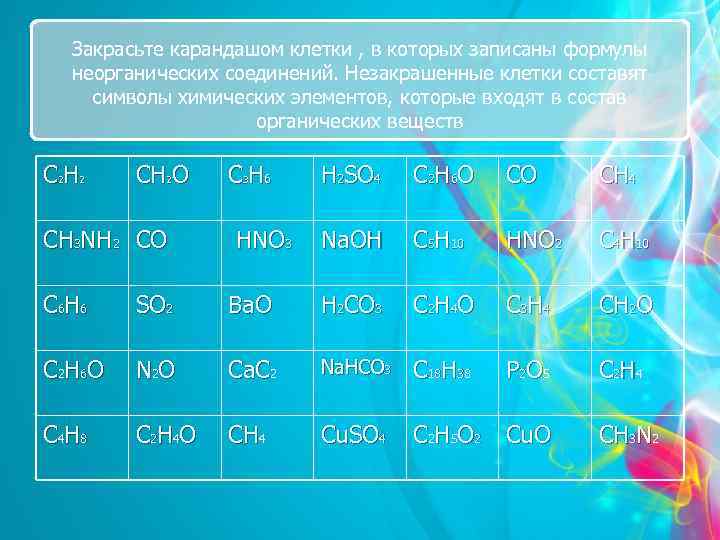 Закрасьте карандашом клетки , в которых записаны формулы неорганических соединений. Незакрашенные клетки составят символы