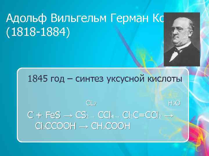 Адольф Вильгельм Герман Кольбе (1818 -1884) 1845 год – синтез уксусной кислоты CL 2