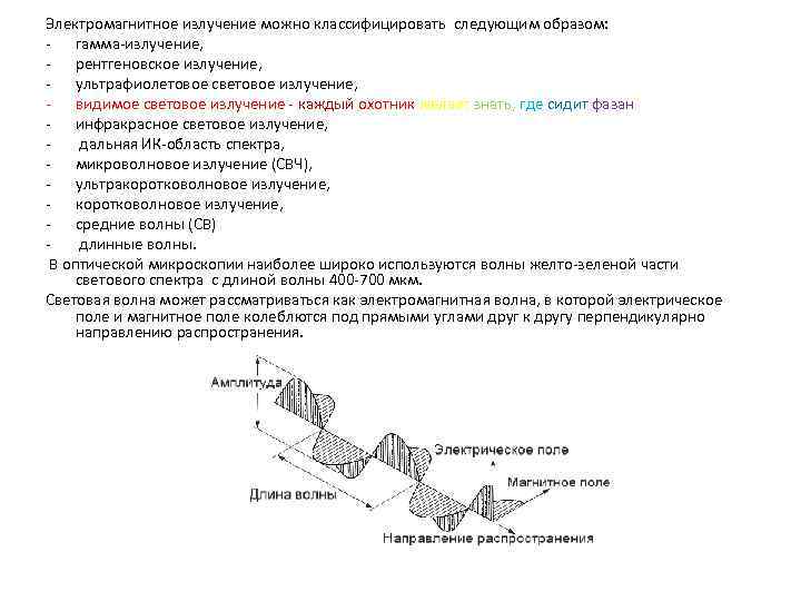 Электромагнитное излучение можно классифицировать следующим образом: гамма излучение, рентгеновское излучение, ультрафиолетовое световое излучение, видимое