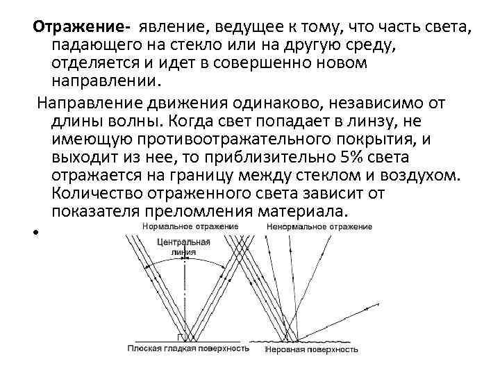 Отражение- явление, ведущее к тому, что часть света, падающего на стекло или на другую