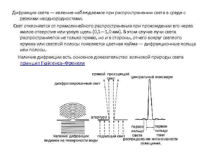 Дифракция света — явление наблюдаемое при распространении света в среде с резкими неоднородностями. Свет