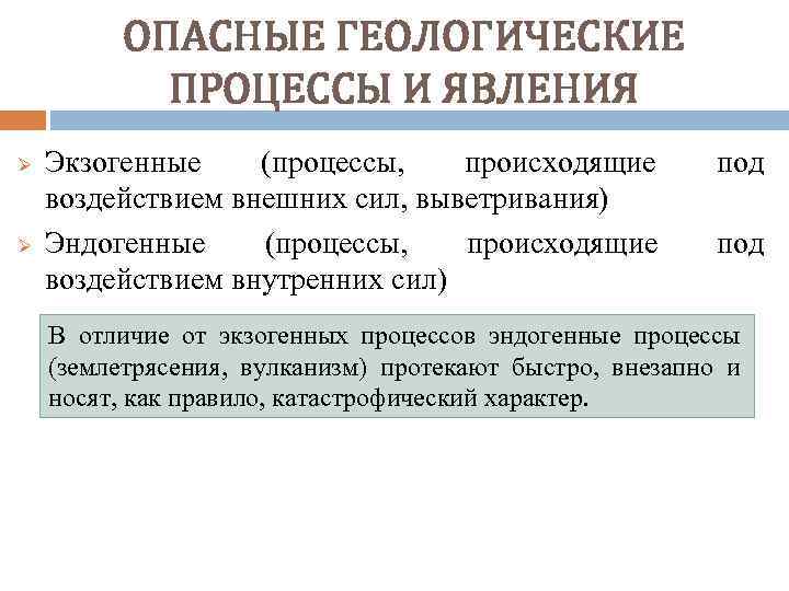 Процессы происходящие под воздействием внешних сил земли