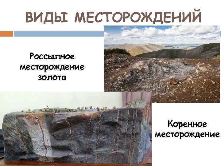 ВИДЫ МЕСТОРОЖДЕНИЙ Россыпное месторождение золота Коренное месторождение 