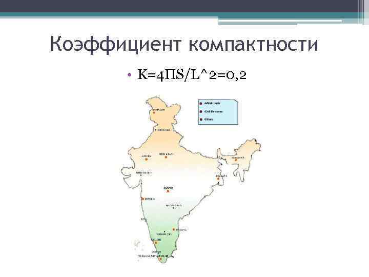 Коэффициент компактности • K=4 ПS/L^2=0, 2 