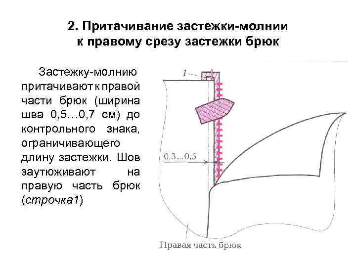 2. Притачивание застежки-молнии к правому срезу застежки брюк Застежку-молнию притачивают к правой части брюк