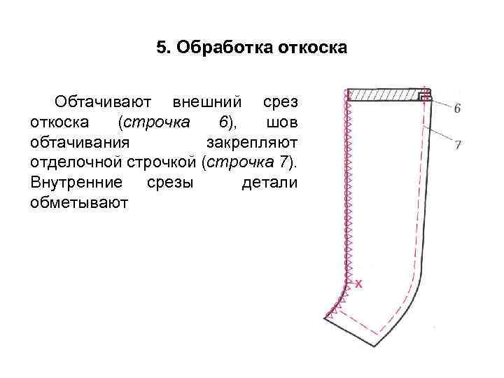 5. Обработка откоска Обтачивают внешний срез откоска (строчка 6), шов обтачивания закрепляют отделочной строчкой