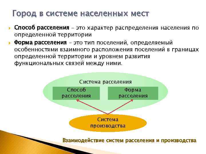 Город в системе населенных мест Способ расселения – это характер распределения населения по определенной