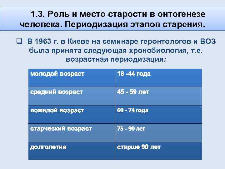 1. 3. Роль и место старости в онтогенезе человека. Периодизация этапов старения. q В