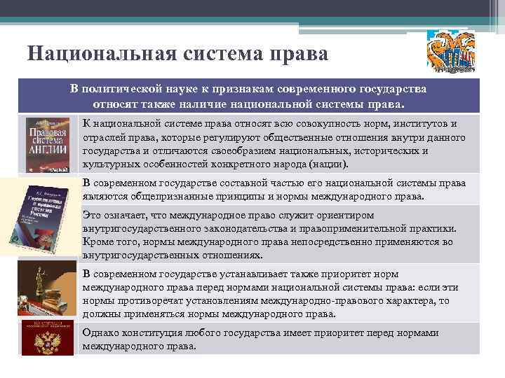 Национальная система права В политической науке к признакам современного государства относят также наличие национальной