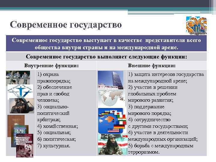 Современное государство выступает в качестве представителя всего общества внутри страны и на международной арене.