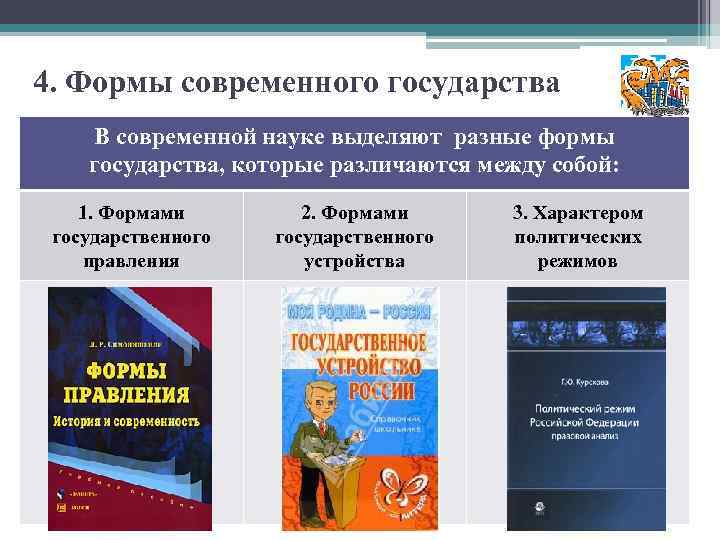 4. Формы современного государства В современной науке выделяют разные формы государства, которые различаются между
