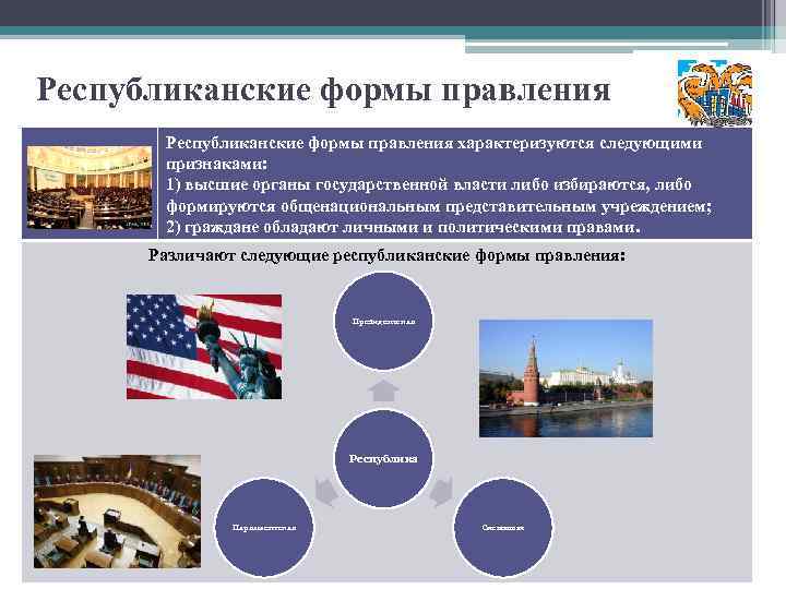 Республиканские формы правления характеризуются следующими признаками: 1) высшие органы государственной власти либо избираются, либо