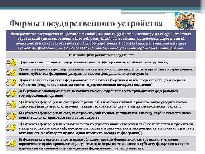 Формы государственного устройства Федеративное государство представляет собой союзное государство, состоящее из государственных образований (штатов,