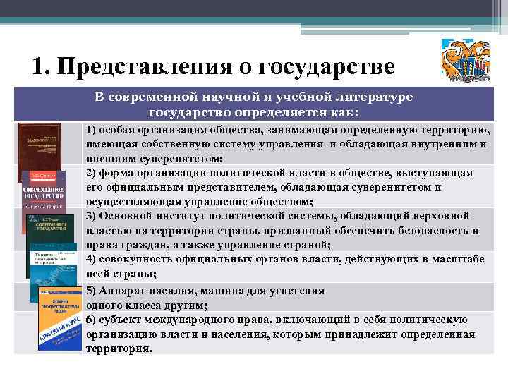 План государства в политической системе