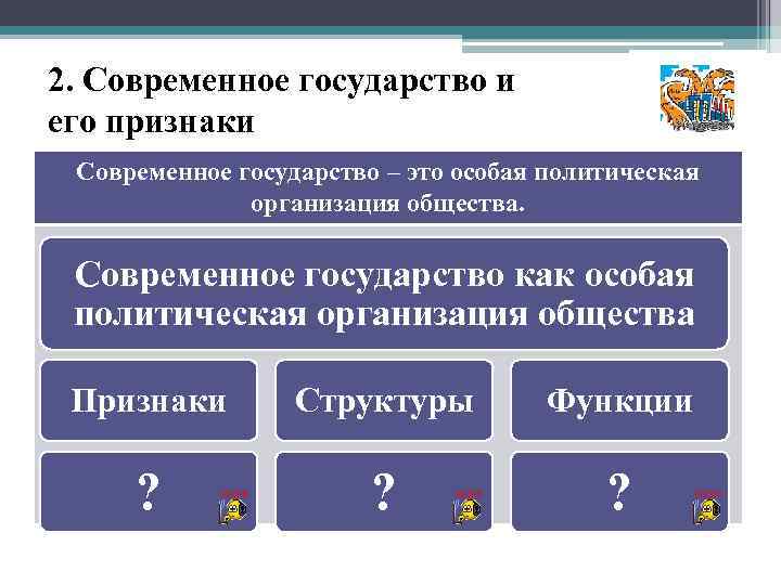 2. Современное государство и его признаки Современное государство – это особая политическая организация общества.