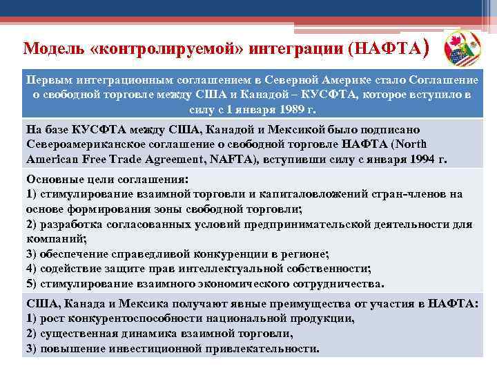 Модель «контролируемой» интеграции (НАФТА) Первым интеграционным соглашением в Северной Америке стало Соглашение о свободной