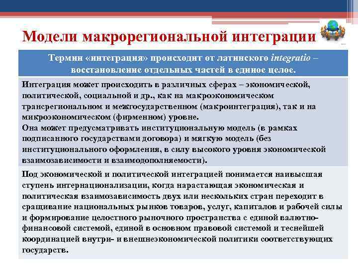 Модели макрорегиональной интеграции Термин «интеграция» происходит от латинского integratio – восстановление отдельных частей в