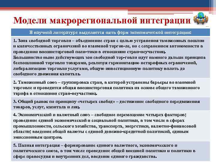 Модели макрорегиональной интеграции В научной литературе выделяется пять форм экономической интеграции: 1. Зона свободной
