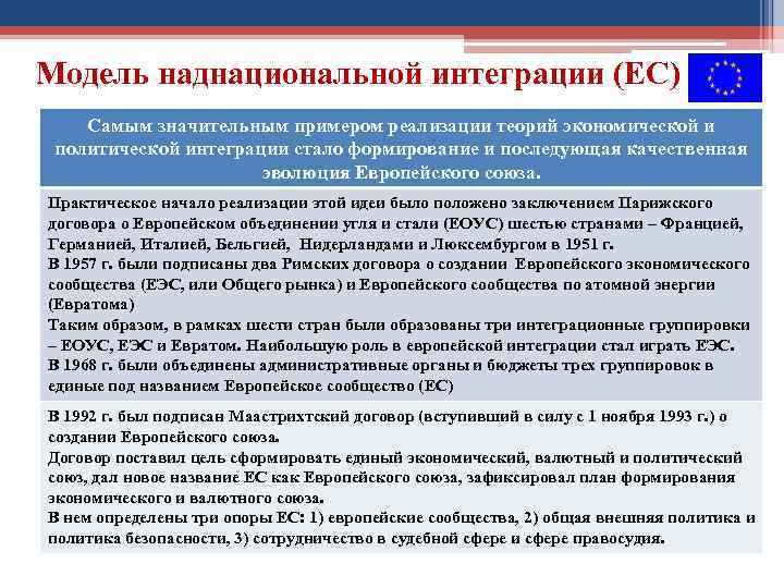 Модель наднациональной интеграции (ЕС) Самым значительным примером реализации теорий экономической и политической интеграции стало