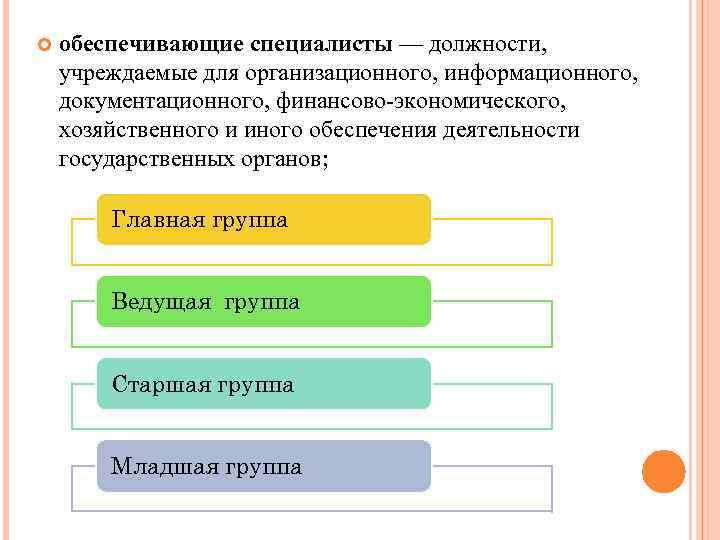 Должность учреждена. Обеспечивающие специалисты. Должность обеспечивающих специалистов это. Должности категории обеспечивающие специалисты. Обеспечивающие специалисты государственной службы это.