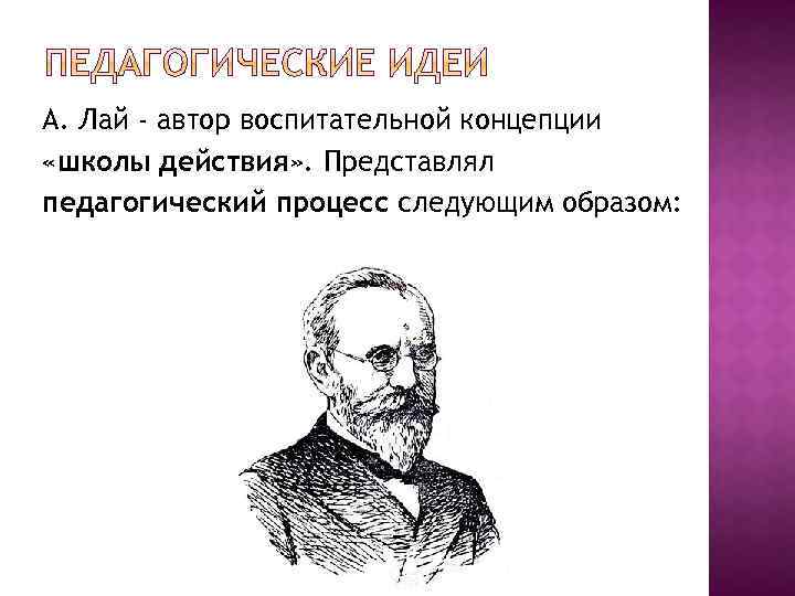 А. Лай - автор воспитательной концепции «школы действия» . Представлял педагогический процесс следующим образом: