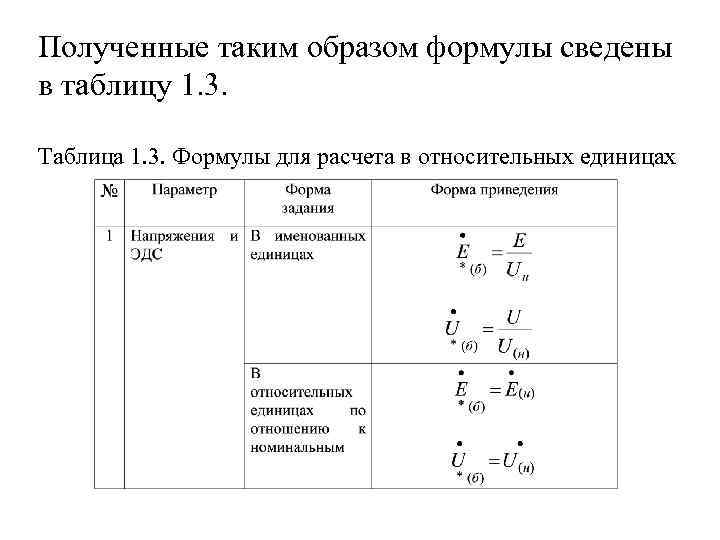 Полученные таким образом формулы сведены в таблицу 1. 3. Таблица 1. 3. Формулы для