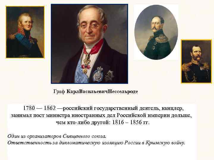 Граф Карл. Васильевич. Нессельроде 1780 — 1862 —российский государственный деятель, канцлер, Граф Карл. Васильевич.