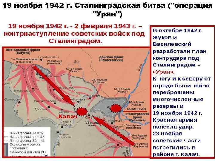 19 ноября 1942 г. Сталинградская битва (