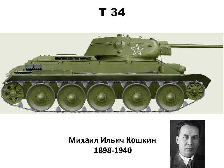 Т 34 Михаил Ильич Кошкин 1898 -1940 