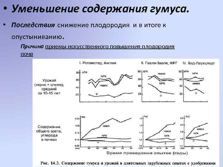  • Уменьшение содержания гумуса. • Последствия снижение плодородия и в итоге к опустыниванию.