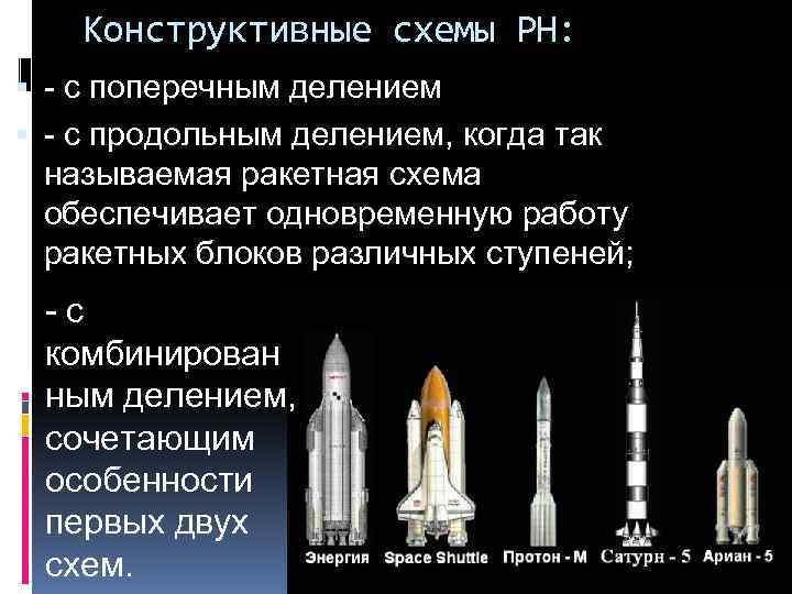 Конструктивные схемы РН: - с поперечным делением - с продольным делением, когда так называемая