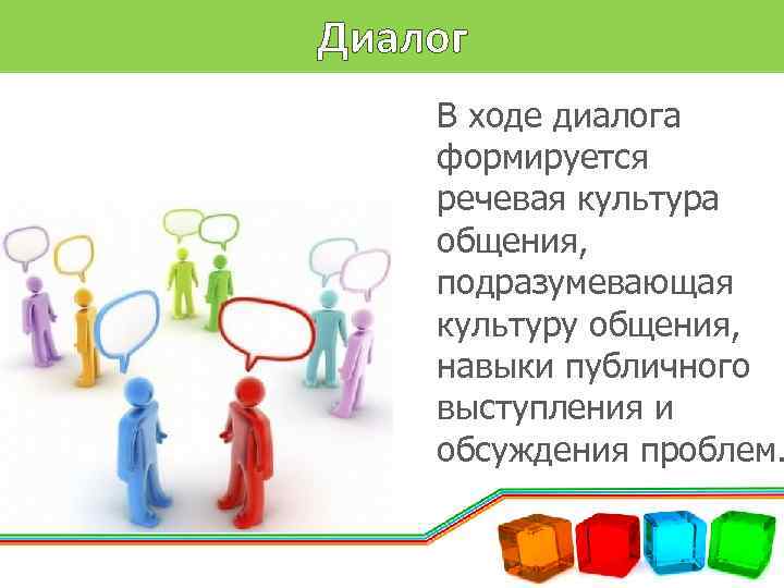 Диалог В ходе диалога формируется речевая культура общения, подразумевающая культуру общения, навыки публичного выступления