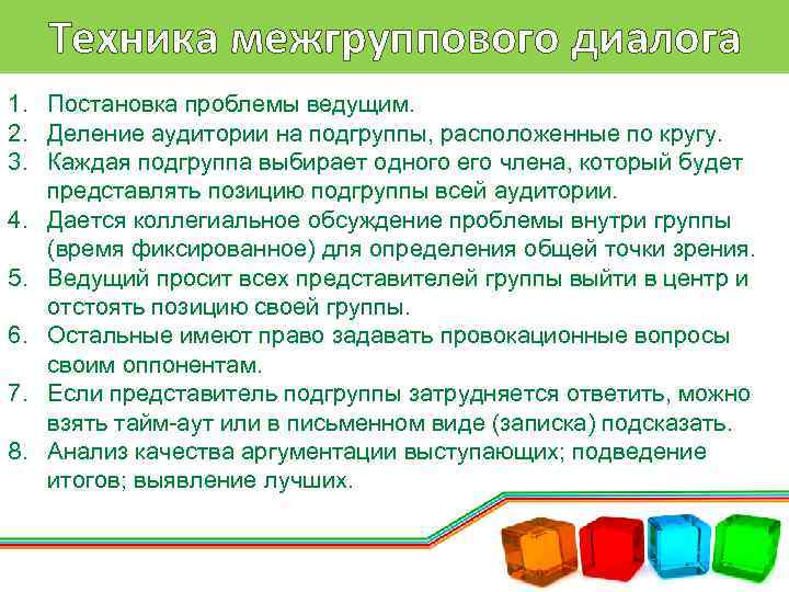 Техника межгруппового диалога 1. Постановка проблемы ведущим. 2. Деление аудитории на подгруппы, расположенные по