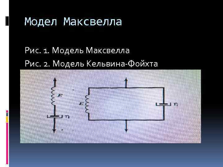 Модел Максвелла Рис. 1. Модель Максвелла Рис. 2. Модель Кельвина-Фойхта 