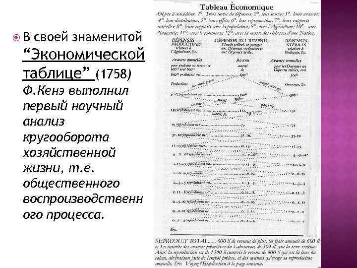  В своей знаменитой “Экономической таблице” (1758) Ф. Кенэ выполнил первый научный анализ кругооборота